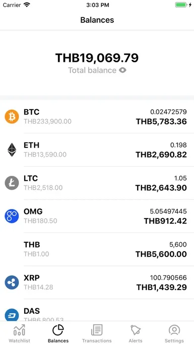 Bitdoi应用截图