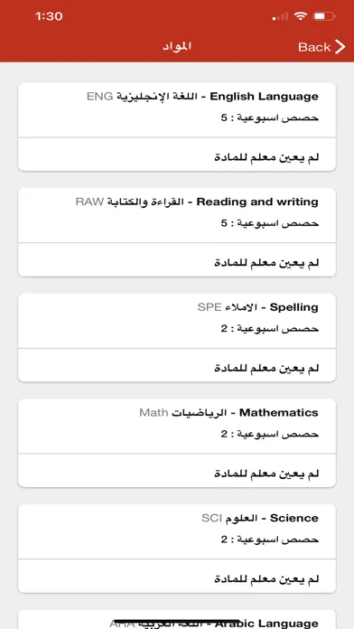 تصاویر Ladybird International School