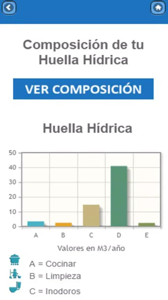 Zrzuty ekranu SCGalápagos HH