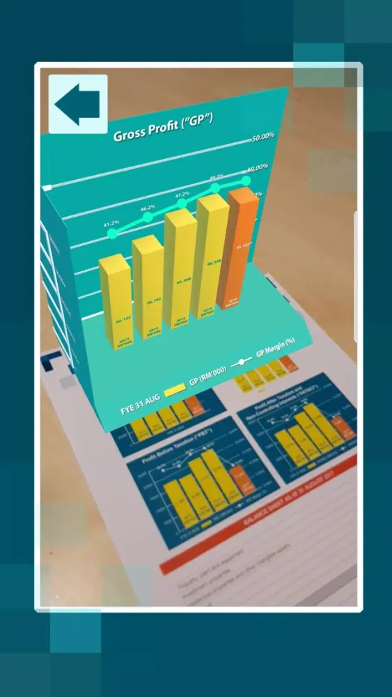 Tangkapan skrin Sasbadi Annual Report 2017
