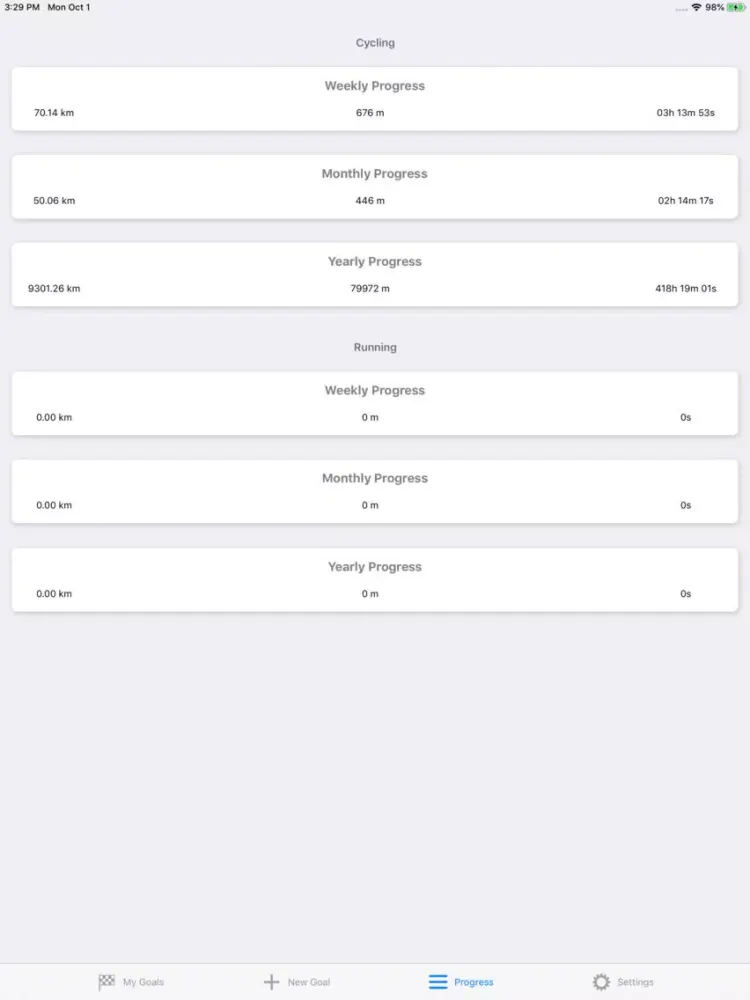 Ảnh chụp màn hình của Cycling And Running Goals iPad 