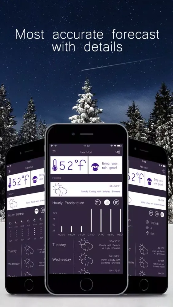 Скриншоты Sasha Weather FREE-Live 7day forecast for all city