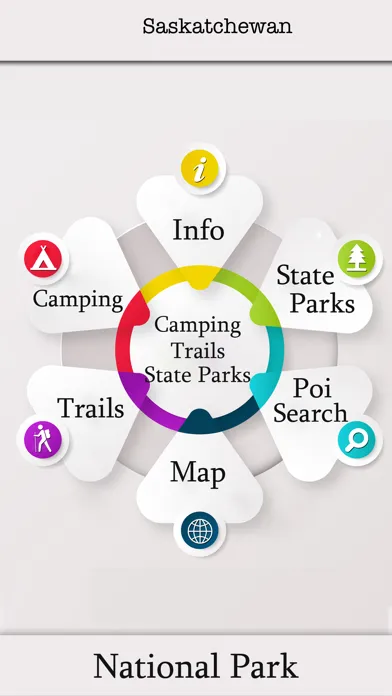 Capturas de tela do Camping &Trails -Saskatchewan