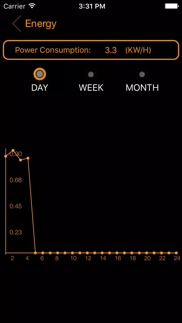 Smarti Thermostat Screenshots