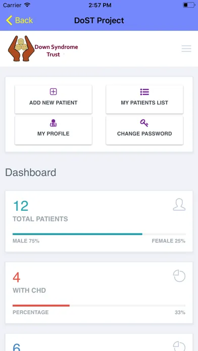 DoST App スクリーンショット