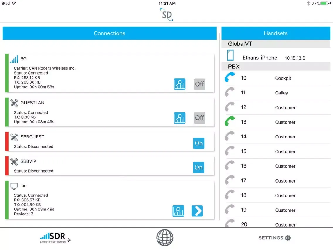 Tangkapan layar SDR iPad 