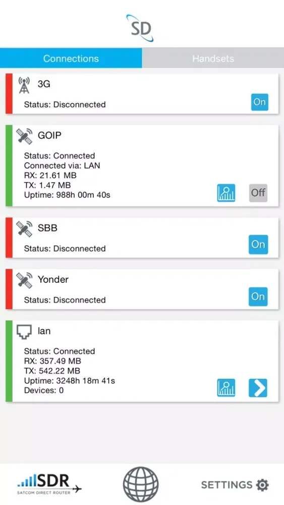 Tangkapan layar SDR