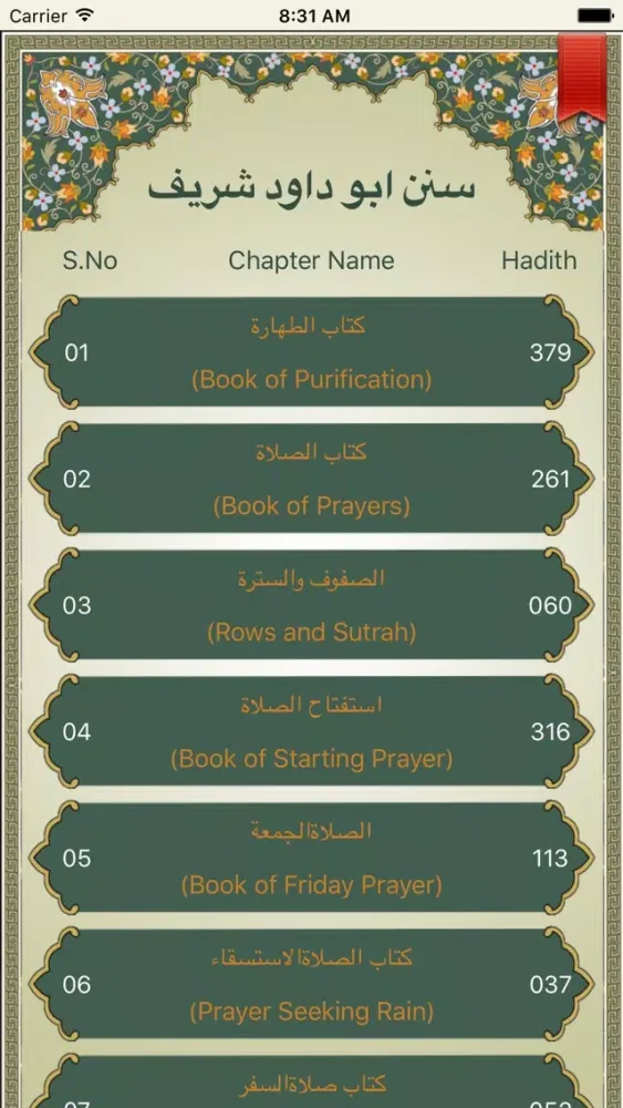 Ảnh chụp màn hình của Sunan Abu Dawud - سنن ابو داود شریف - Arabic English Urdu