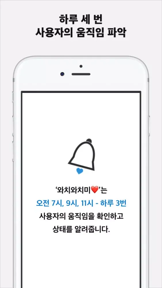 와치와치미 관리자 Screenshots