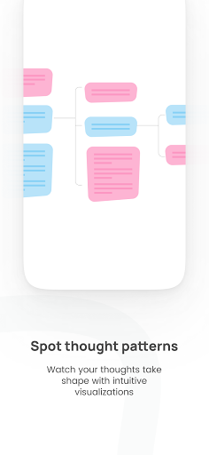 Antar : Chat with inner world Screenshots