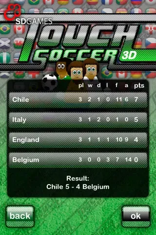 Capturas de tela do Touch Soccer 3D