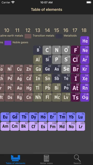 Chemistry lab lite স্ক্রিনশট