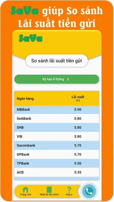 ภาพหน้าจอของ Sava