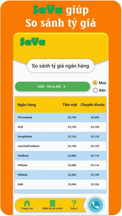 ภาพหน้าจอของ Sava