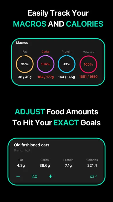 ภาพหน้าจอของ Diet Dashboard: Calorie Logger