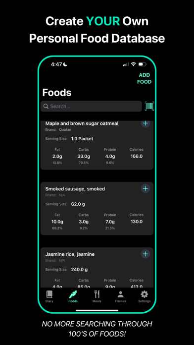 Tangkapan skrin Diet Dashboard: Calorie Logger