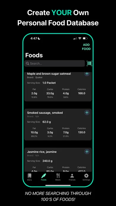 ภาพหน้าจอของ Diet Dashboard: Calorie Logger
