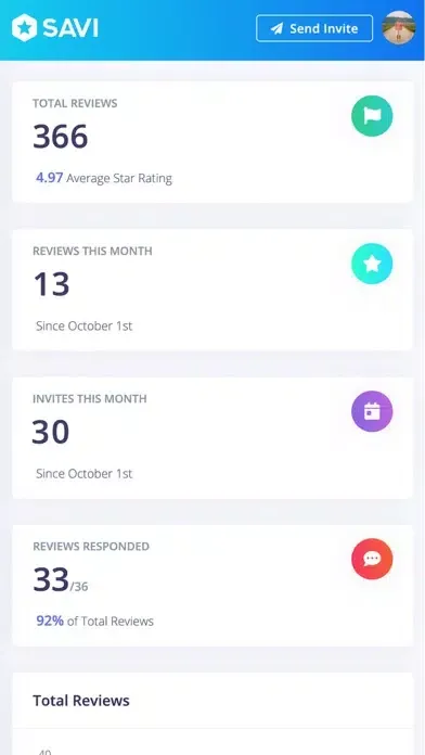 ภาพหน้าจอของ Savi Reviews