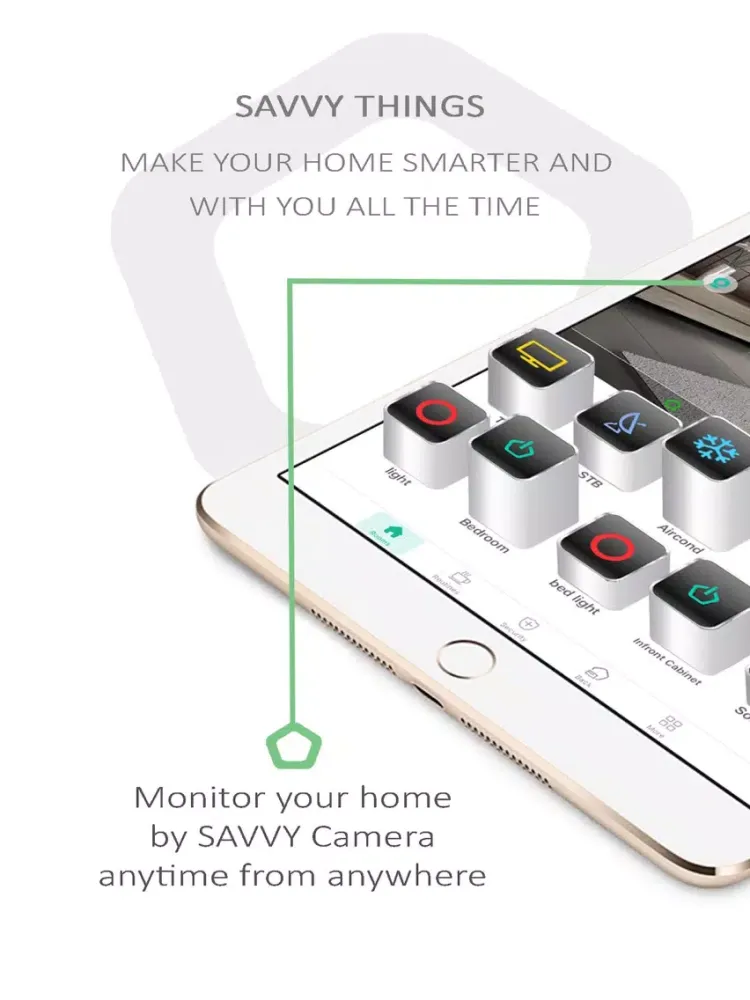 Скриншоты Savvy - Smart Host iPad 