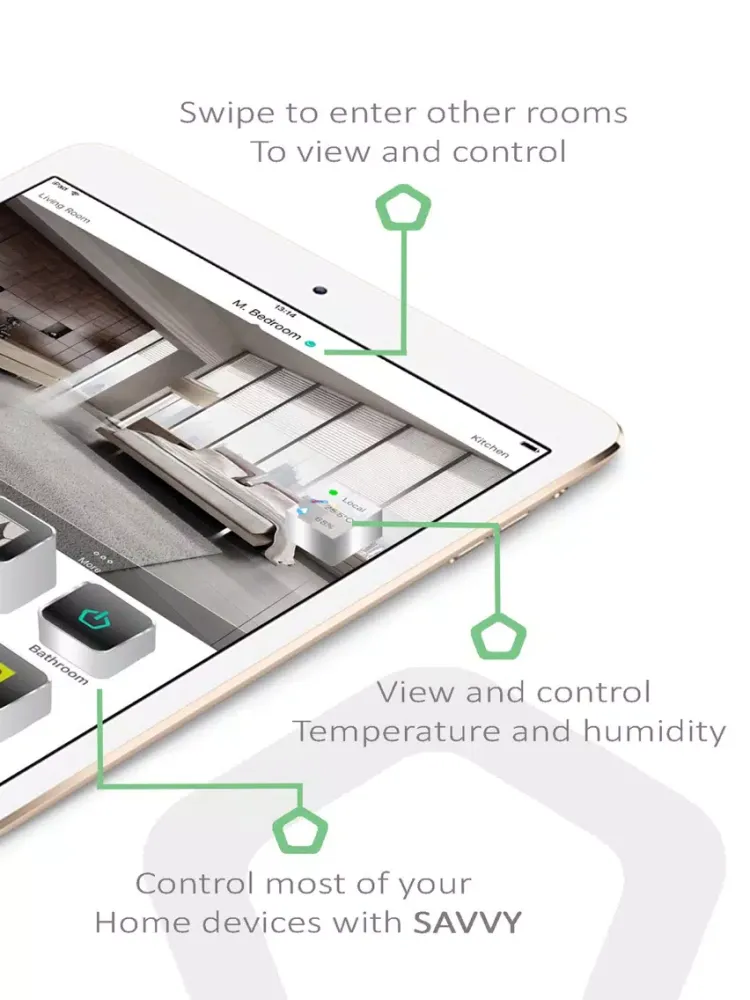 Скриншоты Savvy - Smart Host iPad 