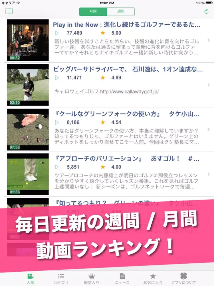 ゴルフ動画アプリ　GolfTube iPad 应用截图