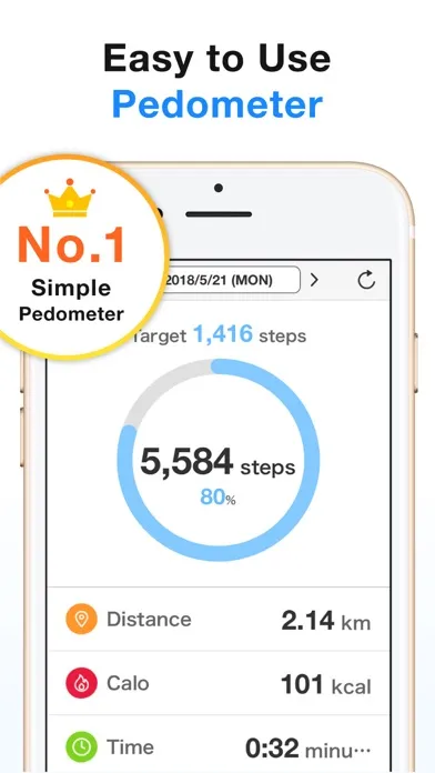 Pedometer - Steps Counter app स्क्रीनशॉट