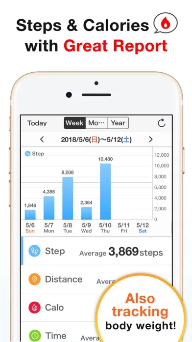 Pedometer - Steps Counter app स्क्रीनशॉट