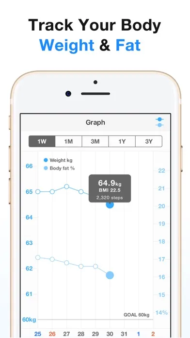 Pedometer - Steps Counter app स्क्रीनशॉट