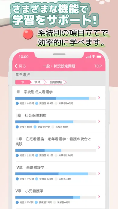 看護師国家試験 - さわ研過去問アプリ Screenshots