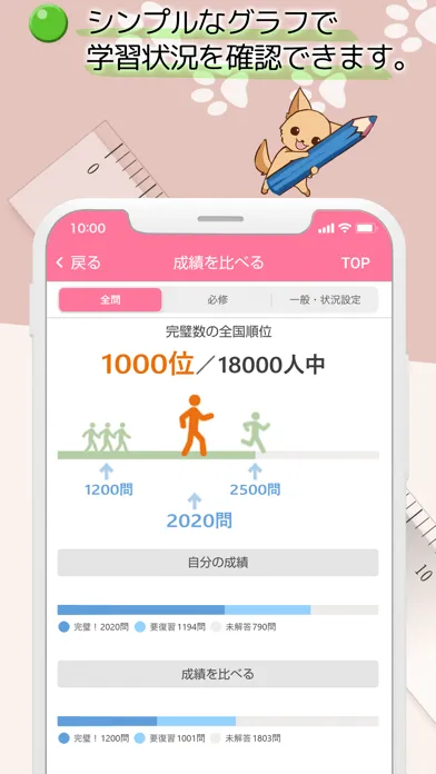 看護師国家試験 - さわ研過去問アプリ Screenshots