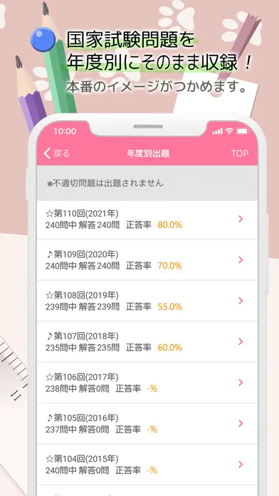 看護師国家試験 - さわ研過去問アプリ Screenshots