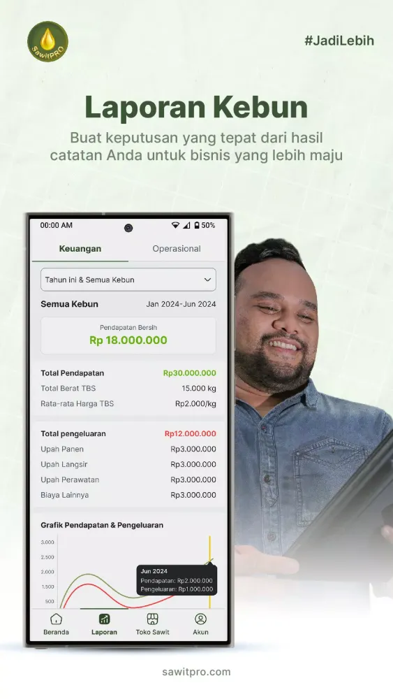 Скриншоты Petani SawitPRO