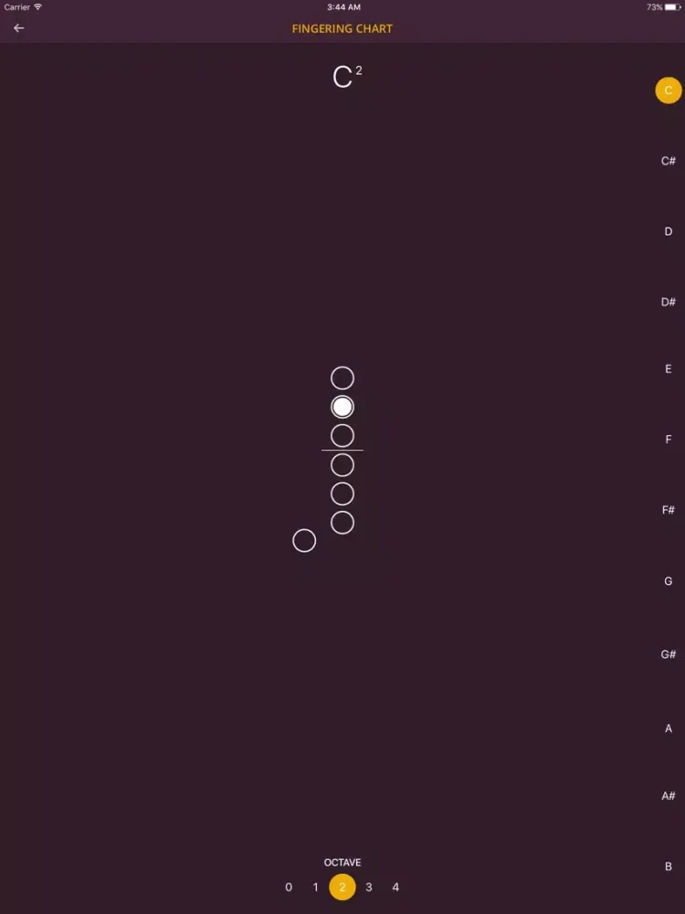 ภาพหน้าจอของ Saxophone Transposed iPad 