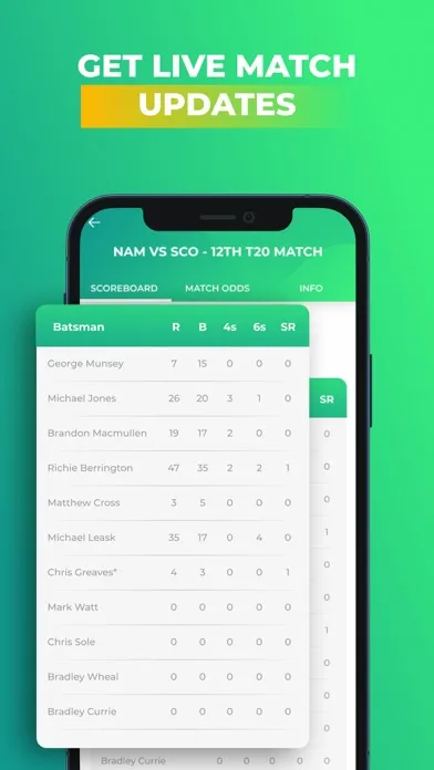 Capturas de pantalla de Smartcric - HD Live Cricket TV