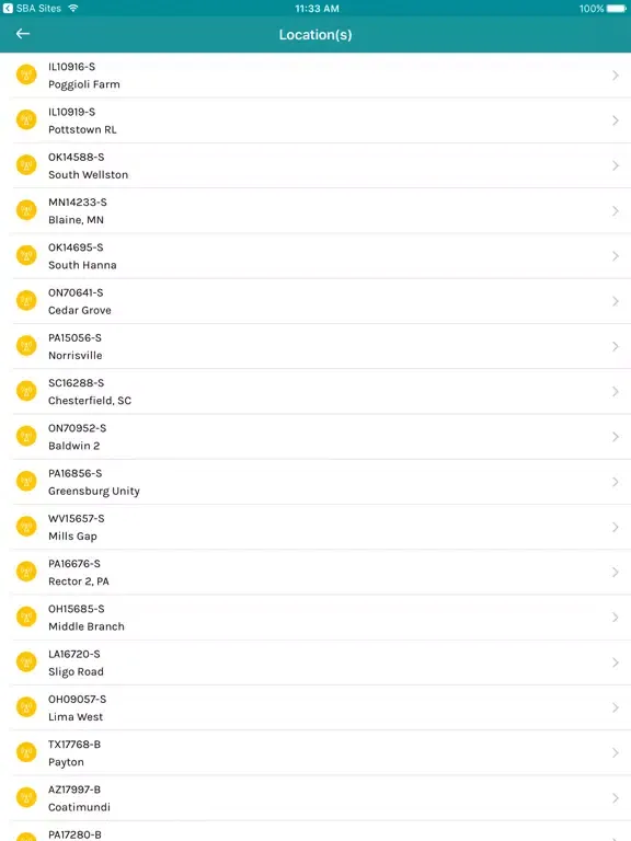 ภาพหน้าจอของ SBA Sites iPad 