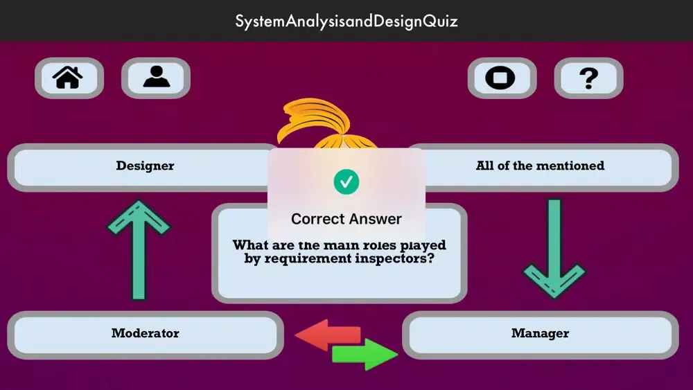 Tangkapan layar System Analysis and Design IQ