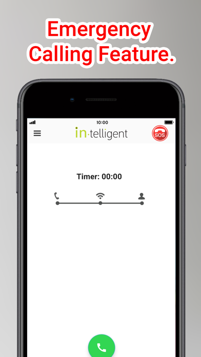 In-telligent Screenshots