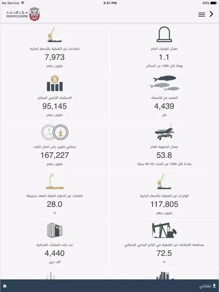 صور SCAD mServices iPad 
