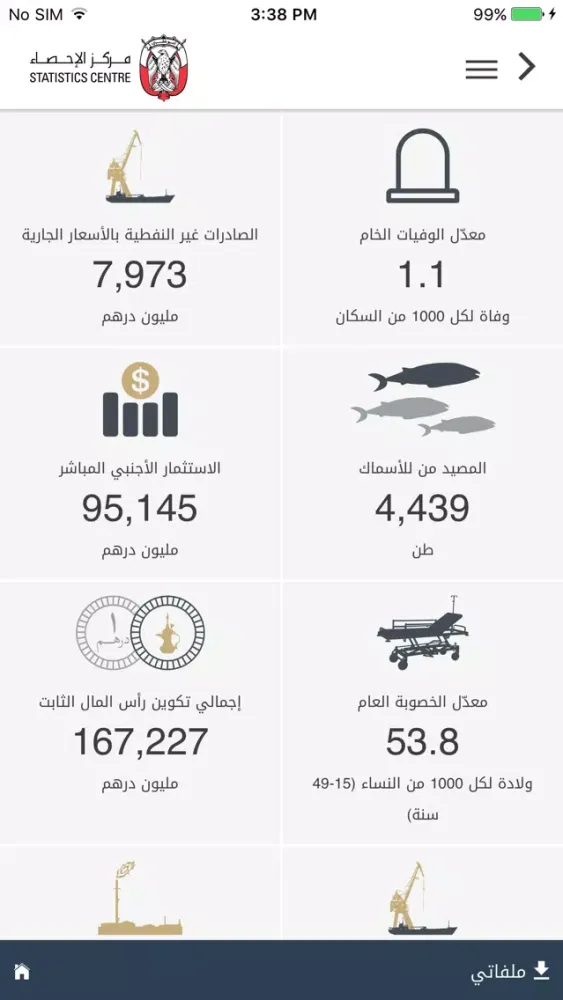 صور SCAD mServices