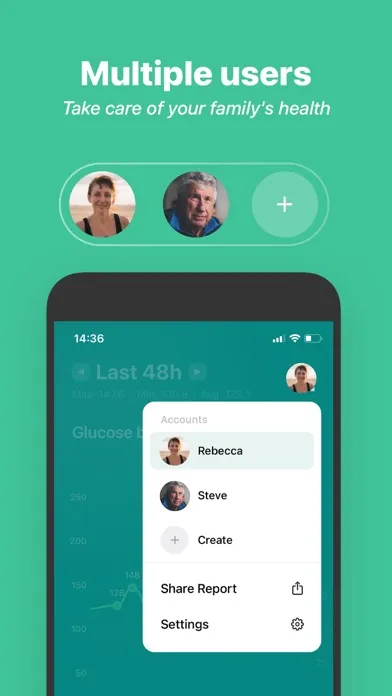 Screenshot di Blood Sugar Log - Diabetes log