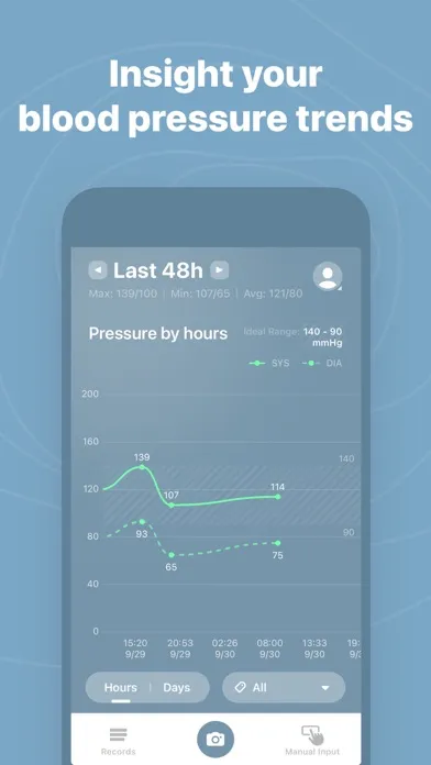 Capturas de pantalla de Blood Pressure Log ++
