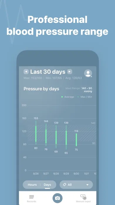 Capturas de pantalla de Blood Pressure Log ++