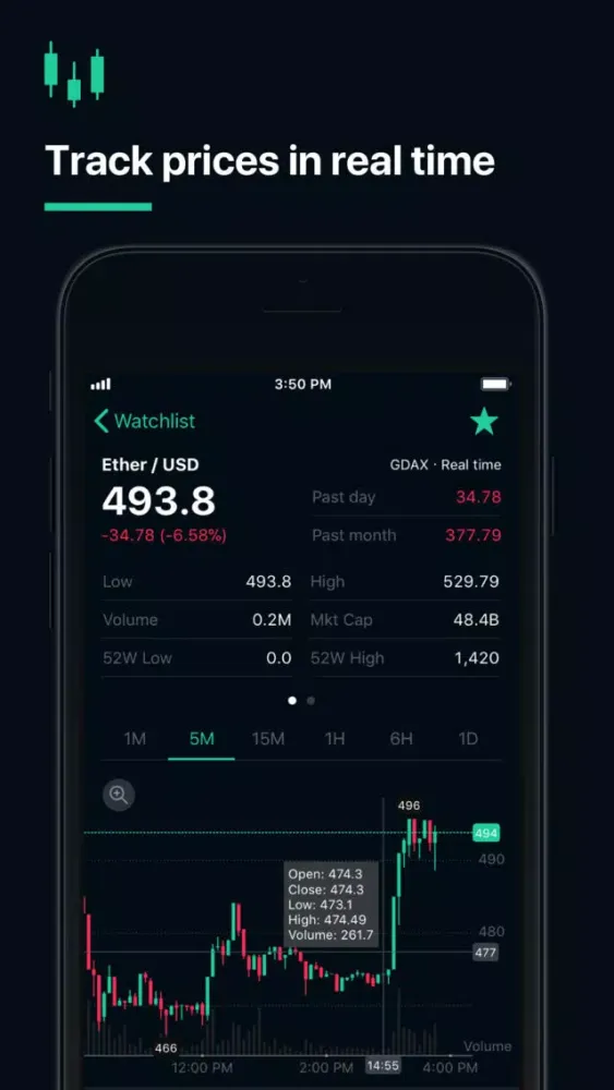 Uptrend - Bitcoin Ticker Screenshots
