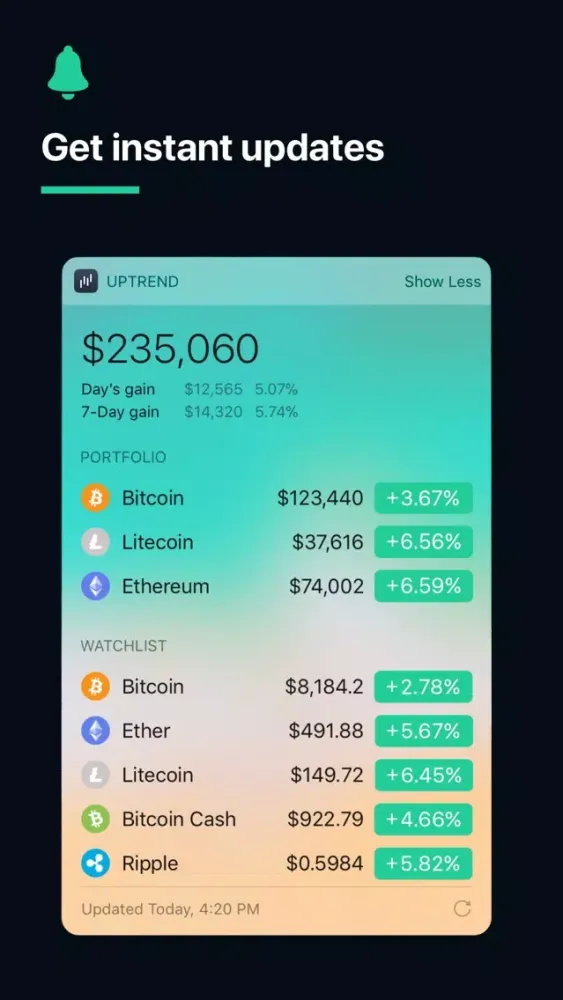 Uptrend - Bitcoin Ticker Screenshots