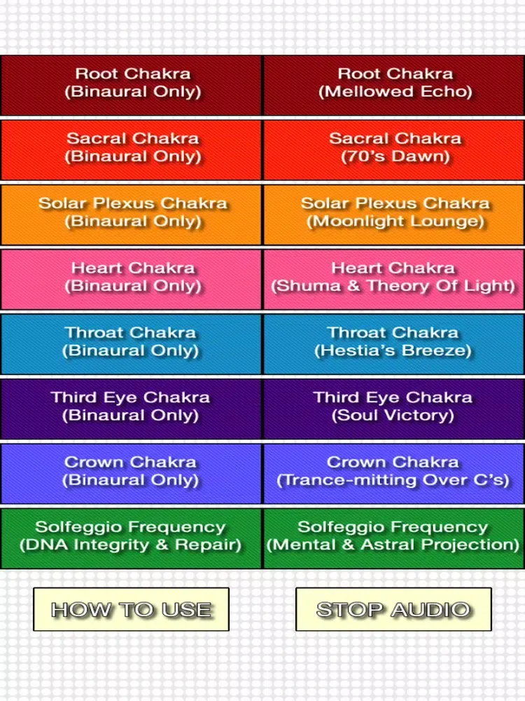 Binaural Chakra Therapy iPad  Screenshots