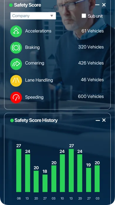 Kub Safe Screenshots