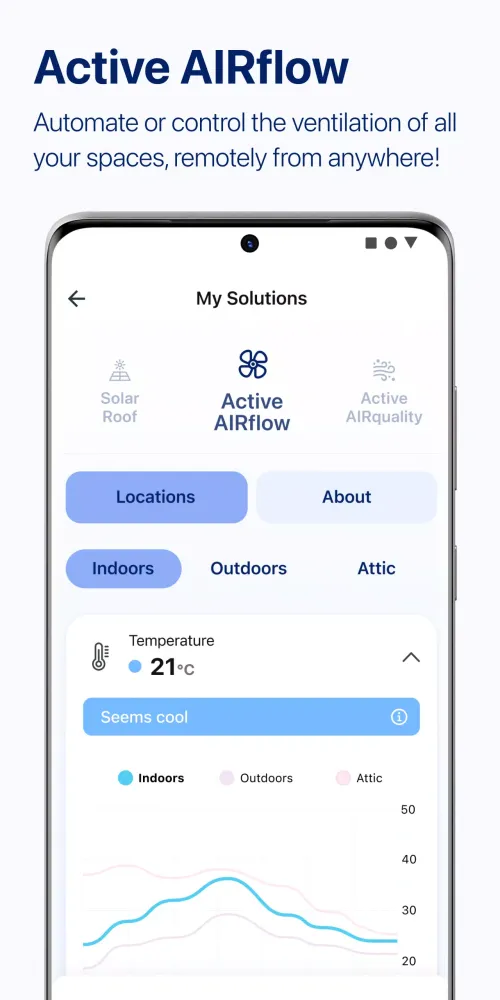 Tangkapan layar SCG Smart Living