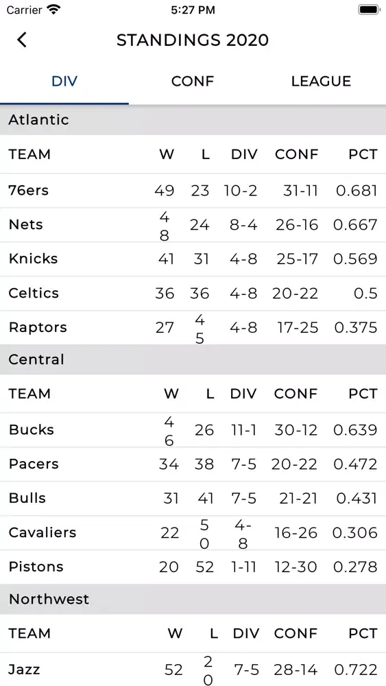 2021 BasketBall Games & Scores 스크린샷