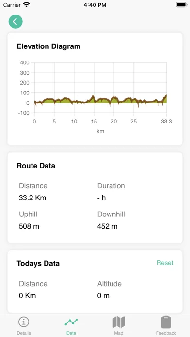 صور France A Vélo