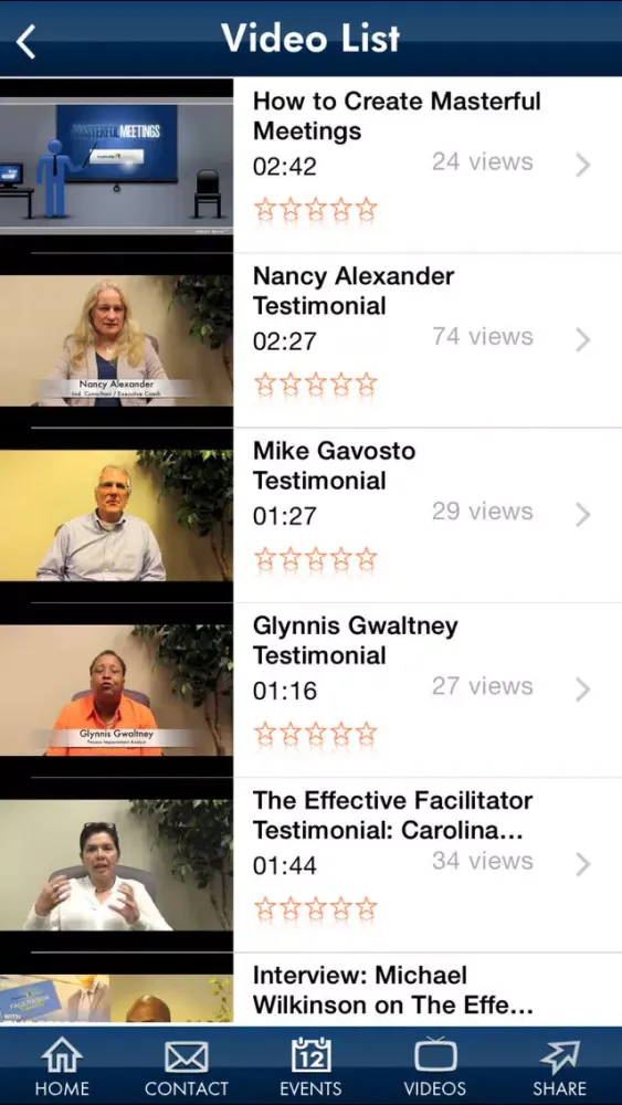 The Facilitator - By LSI Screenshots